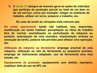 A  tarefa (T)  designa de maneira geral as ações do indivíduo que participa da produção parcial ou total de um bem ou de um serviço, como por exemplo: chegar ao ambiente de trabalho, utilizar um torno, preparar o trabalho, etc. No caso de tarefa as variações mais comuns são:  Do modo operacional:  tarefa não habitual, rara, imprevista, modificação em tarefa habitual, precipitação ou ritmo de trabalho fora do normal, neutralização ou perturbação da máquina ou produto, antecipação de uma manobra, interpretação errônea na execução da tarefa, postura não prevista para efetuar uma operação, etc. Utilização da máquina ou ferramenta:  emprego anormal de uma máquina, utilização ou não de ferramenta ou acessório previsto, emprego de instrumento adaptado, uso de ferramenta ema mau estado, etc. Equipamento de proteção:  equipamento com defeito, impróprio, inabitual, falta de uso de EPI, etc. 