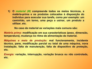 O  material (M)   compreende todos os meios técnicos, a matéria-prima e os produtos colocados à disposição do indivíduo para executar sua tarefa, como por exemplo: um caminhão, um torno, uma peça a usinar, um produto a utilizar, etc.  No caso de material as variações mais comuns são: Matéria prima:  modificação em sua características (peso, dimensão, temperatura), mudança no ritmo de alimentação de material. Máquinas e meio de produção:  mal funcionamento, incidente técnico, pane, modificação parcial ou total de uma máquina, nova instalação, falta de manutenção, falta de dispositivo de proteção, etc. Energia:  variação, interrupção, variação brusca ou não controlada, etc. 