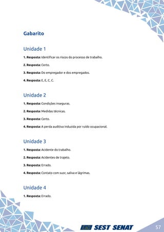 57
Gabarito
Unidade 1
1. Resposta: Identificar os riscos do processo de trabalho.
2. Resposta: Certo.
3. Resposta: Do empregador e dos empregados.
4. Resposta: E, E, C, C.
Unidade 2
1. Resposta: Condições inseguras.
2. Resposta: Medidas técnicas.
3. Resposta: Certo.
4. Resposta: A perda auditiva induzida por ruído ocupacional.
Unidade 3
1. Resposta: Acidente do trabalho.
2. Resposta: Acidentes de trajeto.
3. Resposta: Errado.
4. Resposta: Contato com suor, saliva e lágrimas.
Unidade 4
1. Resposta: Errado.
 