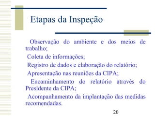 20
Etapas da Inspeção
Observação do ambiente e dos meios de
trabalho;
Coleta de informações;
Registro de dados e elaboração do relatório;
Apresentação nas reuniões da CIPA;
Encaminhamento do relatório através do
Presidente da CIPA;
Acompanhamento da implantação das medidas
recomendadas.
 