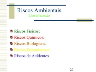 29
Riscos Ambientais
Classificação
Riscos Físicos:
Riscos Químicos:
Riscos Biológicos:
Riscos Ergonômicos:
Riscos de Acidentes
 