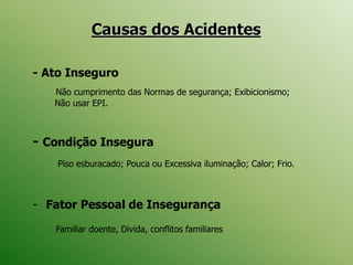 Causas dos Acidentes
- Ato Inseguro
Não cumprimento das Normas de segurança; Exibicionismo;
Não usar EPI.
- Condição Insegura
Piso esburacado; Pouca ou Excessiva iluminação; Calor; Frio.
- Fator Pessoal de Insegurança
Familiar doente, Divida, conflitos familiares
 