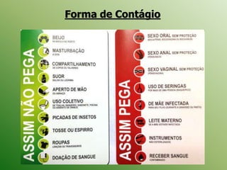 Forma de Contágio
 