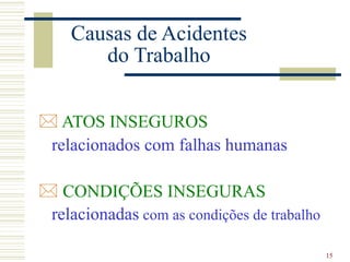 15
Causas de Acidentes
do Trabalho
 ATOS INSEGUROS
relacionados com falhas humanas
 CONDIÇÕES INSEGURAS
relacionadas com as condições de trabalho
 