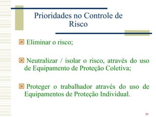 30
Prioridades no Controle de
Risco
 Eliminar o risco;
 Neutralizar / isolar o risco, através do uso
de Equipamento de Proteção Coletiva;
 Proteger o trabalhador através do uso de
Equipamentos de Proteção Individual.
 