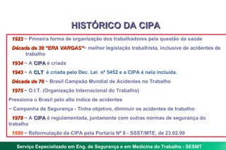 HISTÓRICO DA CIPA -  1923   ~ Primeira forma de organização dos trabalhadores pela questão da saúde -  Década de 30   “ERA VARGAS” ~ melhor legislação trabalhista, inclusive de acidentes de  trabalho  -  1934   ~ A  CIPA  é criada -  1943   ~ A  CLT  é criada pelo Dec. Lei  nº 5452 e a CIPA é nela incluída. -  Década de 70   ~ Brasil Campeão Mundial de Acidentes no Trabalho -  1975  ~ O.I.T. (Organização Internacional do Trabalho) Pressiona o Brasil pelo alto índice de acidentes ~ Campanha de Segurança - Tinha objetivo, diminuir os acidentes de trabalho -  1978  ~ A  CIPA  é regulamentada, juntamente com outras normas de segurança do trabalho -  1999   ~ Reformulação da CIPA pela Portaria Nº 8 - SSST/MTE, de 23.02.99 