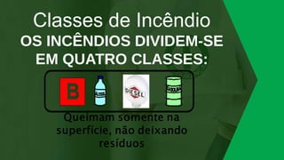 Classes de Incêndio
OS INCÊNDIOS DIVIDEM-SE
EM QUATRO CLASSES:
 
