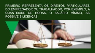 PRIMEIRO REPRESENTA OS DIREITOS PARTICULARES
DO EMPREGADOR OU TRABALHADOR, POR EXEMPLO, A
QUANTIDADE DE HORAS, O SALÁRIO MÍNIMO, AS
POSSÍVEIS LICENÇAS.
 