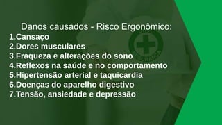 Danos causados - Risco Ergonômico:
1.Cansaço
2.Dores musculares
3.Fraqueza e alterações do sono
4.Reflexos na saúde e no comportamento
5.Hipertensão arterial e taquicardia
6.Doenças do aparelho digestivo
7.Tensão, ansiedade e depressão
 
