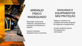 ARRANJO
FÍSICO
INADEQUADO
Disposição irracional de
máquinas, equipamentos e
processos no ambiente de
trabalho
Causam Acidentes,
desgastes físicos excessivos
.
MAQUINAS E
EQUIPAMENTOS
SEM PROTEÇÃO
Defeito ou ausência nas
proteções das partes perigosas
de máquinas e equipamentos
Causam Acidentes graves
(esmagamentos,
perfurações
.
 