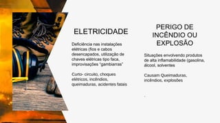 ELETRICIDADE
Deficiência nas instalações
elétricas (fios e cabos
desencapados, utilização de
chaves elétricas tipo faca,
improvisações “gambiarras”
Curto- circuito, choques
elétricos, incêndios,
queimaduras, acidentes fatais
PERIGO DE
INCÊNDIO OU
EXPLOSÃO
Situações envolvendo produtos
de alta inflamabilidade (gasolina,
álcool, solventes
Causam Queimaduras,
incêndios, explosões
.
 