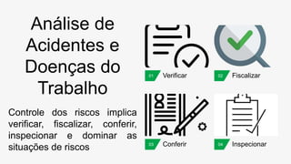 Análise de
Acidentes e
Doenças do
Trabalho
Controle dos riscos implica
verificar, fiscalizar, conferir,
inspecionar e dominar as
situações de riscos
Verificar
Conferir
Fiscalizar
Inspecionar
01
03
02
04
 
