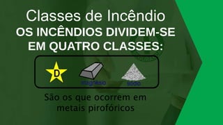 Classes de Incêndio
OS INCÊNDIOS DIVIDEM-SE
EM QUATRO CLASSES:
 