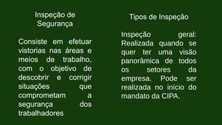 Inspeção de
Segurança
Consiste em efetuar
vistorias nas áreas e
meios de trabalho,
com o objetivo de
descobrir e corrigir
situações que
comprometam a
segurança dos
trabalhadores
Tipos de Inspeção
Inspeção geral:
Realizada quando se
quer ter uma visão
panorâmica de todos
os setores da
empresa. Pode ser
realizada no início do
mandato da CIPA.
 