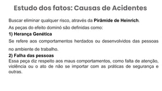 Estudo dos fatos: Causas de Acidentes
Buscar eliminar qualquer risco, através da Pirâmide de Heinrich.
As peças do efeito dominó são definidas como:
1) Herança Genética
Se refere aos comportamentos herdados ou desenvolvidos das pessoas
no ambiente de trabalho.
2) Falha das pessoas
Essa peça diz respeito aos maus comportamentos, como falta de atenção,
violência ou o ato de não se importar com as práticas de segurança e
outras.
 