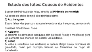 Estudo dos fatos: Causas de Acidentes
Buscar eliminar qualquer risco, através da Pirâmide de Heinrich.
As peças do efeito dominó são definidas como:
3) Ato inseguro
Essas falhas das pessoas acabam levando a atos inseguros, aumentando
os riscos mecânico ou físico.
4) Acidente
O conjunto de atividades inseguras com os riscos físicos e mecânicos gera
um aumento das chances em ocorrer um acidente.
5) Lesão
A lesão é resultante dos acidentes e podem atingir níveis diferentes de
gravidade, como por exemplo fraturas ou ferimentos no corpo do
trabalhador.
 