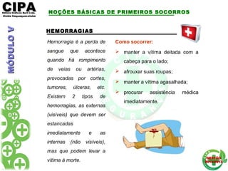 CIPACIPAEditora Gráficos Burti Ltda.Editora Gráficos Burti Ltda.
Unida ItaquaquecetubaUnida Itaquaquecetuba
GESTÃOGESTÃO
2012/20132012/2013
HEMORRAGIAS
Hemorragia é a perda de
sangue que acontece
quando há rompimento
de veias ou artérias,
provocadas por cortes,
tumores, úlceras, etc.
Existem 2 tipos de
hemorragias, as externas
(visíveis) que devem ser
estancadas
imediatamente e as
internas (não visíveis),
mas que podem levar a
vítima à morte.
Como socorrer:
 manter a vítima deitada com a
cabeça para o lado;
 afrouxar suas roupas;
 manter a vítima agasalhada;
 procurar assistência médica
imediatamente.
NOÇÕES BÁSICAS DE PRIMEIROS SOCORROSMÓDULOVMÓDULOV
 