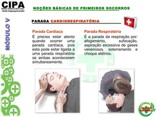 CIPACIPAEditora Gráficos Burti Ltda.Editora Gráficos Burti Ltda.
Unida ItaquaquecetubaUnida Itaquaquecetuba
GESTÃOGESTÃO
2012/20132012/2013
PARADA CARDIORESPIRATÓRIA
Parada Cardíaca
É preciso estar atento
quando ocorrer uma
parada cardíaca, pois
esta pode estar ligada a
uma parada respiratória
se ambas acontecerem
simultaneamente.
Parada Respiratória
É a parada da respiração por:
afogamento, sufocação,
aspiração excessiva de gases
venenosos, soterramento e
choque elétrico.
NOÇÕES BÁSICAS DE PRIMEIROS SOCORROSMÓDULOVMÓDULOV
 