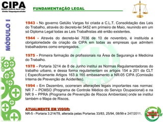CIPACIPAEditora Gráficos Burti Ltda.Editora Gráficos Burti Ltda.
Unida ItaquaquecetubaUnida Itaquaquecetuba
GESTÃOGESTÃO
2012/20132012/2013
FUNDAMENTAÇÃO LEGAL
1943 - No governo Getúlio Vargas foi criada a C.L.T. Consolidação das Leis
do Trabalho, através do decreto-lei 5452 em primeiro de Maio, reunindo em um
só Diploma Legal todas as Leis Trabalhistas até então existentes.
1944 - Através do decreto-lei 7036 de 10 de novembro, é instituída a
obrigatoriedade da criação da CIPA em todas as empresas que admitem
trabalhadores como empregados.
1975 - Primeira formação de profissionais na Área de Segurança e Medicina
do Trabalho.
1978 - Portaria 3214 de 8 de Junho institui as Normas Regulamentadoras do
trabalho urbano, e dessa forma regulamentam os artigos 154 a 201 da CLT
( Especificamente Artigos 163 à 165 embasamento a NR-05 CIPA (Comissão
Interna de Prevenção de Acidentes).
1994 - Em Dezembro, ocorreram alterações legais importantes nas normas:
NR 7 – PCMSO (Programa de Controle Médico do Serviço Ocupacional) e na
NR 9 – PPRA (Programa de Prevenção de Riscos Ambientais) onde se institui
também o Mapa de Riscos.
ATUALMENTE EM VIGOR:ATUALMENTE EM VIGOR:
NR-5 - Portaria 3.214/78, alterada pelas Portarias 33/83, 25/94, 08/99 eNR-5 - Portaria 3.214/78, alterada pelas Portarias 33/83, 25/94, 08/99 e 247/2011..
MÓDULOIMÓDULOI
 