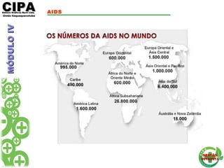 CIPACIPAEditora Gráficos Burti Ltda.Editora Gráficos Burti Ltda.
Unida ItaquaquecetubaUnida Itaquaquecetuba
GESTÃOGESTÃO
2012/20132012/2013
AIDSMÓDULOIVMÓDULOIV
 