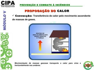 CIPACIPAEditora Gráficos Burti Ltda.Editora Gráficos Burti Ltda.
Unida ItaquaquecetubaUnida Itaquaquecetuba
GESTÃOGESTÃO
2012/20132012/2013
MÓDULOVMÓDULOV PREVENÇÃO E COMBATE À INCÊNDIOS
PROPOGAÇÃO DOPROPOGAÇÃO DO CALORCALOR
 Convecção:Convecção: Transferência de calor pelo movimento ascendente
de massas de gases.
Movimentação de massas gasosas transporta o calor para cima e
horizontalmente nos andares.
 