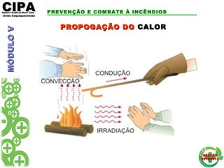CIPACIPAEditora Gráficos Burti Ltda.Editora Gráficos Burti Ltda.
Unida ItaquaquecetubaUnida Itaquaquecetuba
GESTÃOGESTÃO
2012/20132012/2013
MÓDULOVMÓDULOV PREVENÇÃO E COMBATE À INCÊNDIOS
PROPOGAÇÃO DOPROPOGAÇÃO DO CALORCALOR
 