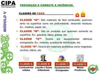 CIPACIPAEditora Gráficos Burti Ltda.Editora Gráficos Burti Ltda.
Unida ItaquaquecetubaUnida Itaquaquecetuba
GESTÃOGESTÃO
2012/20132012/2013
CLASSES DE FOGO
 CLASSE “A”: São materiais de fácil combustão, queimam
tanto na superfície como em profundidade, deixando resíduos.
Ex.: madeira, papel, etc.
 CLASSE “B”: São os produtos que queimam somente na
superfície. Ex.: gasolina, óleos, graxas, etc.
 CLASSE “C”: Ocorre em equipamentos elétricos
energizados. Ex.: motores, quadros de distribuição, etc.
 CLASSE “D”: Ocorre em materiais pirofóricos como magnésio,
zircônio, titânio, etc.
CLASSE ACLASSE A
Líquido e GasesLíquido e Gases
InflamáveisInflamáveis
EquipamentosEquipamentos
EnergizadosEnergizados
MetaisMetais
PirofóricosPirofóricos
CombustíveisCombustíveis
sólidossólidos
CLASSE BCLASSE B CLASSE CCLASSE C CLASSE DCLASSE D
PREVENÇÃO E COMBATE À INCÊNDIOSMÓDULOVMÓDULOV
 