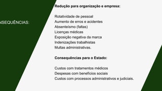 Redução para organização e empresa:
Rotatividade de pessoal
Aumento de erros e acidentes
Absenteísmo (faltas)
Licenças médicas
Exposição negativa da marca
Indenizações trabalhistas
Multas administrativas.
Consequências para o Estado:
Custos com tratamentos médicos
Despesas com benefícios sociais
Custos com processos administrativos e judiciais.
NSEQUÊNCIAS:
 