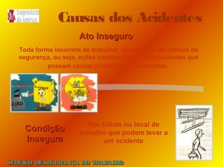 Causas dos Acidentes
Ato Inseguro
Toda forma incorreta de trabalhar, desrespeito às normas de
segurança, ou seja, ações conscientes ou inconscientes que
possam causar acidentes ou ferimentos.

Condição
Insegura

São falhas no local de
trabalho que podem levar a
um acidente

SE
RVIÇO DE SE
GURANÇA DO T
RAB H
AL O

 