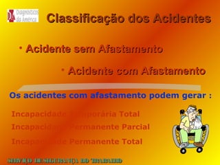 Classificação dos Acidentes
• Acidente sem Afastamento
• Acidente com Afastamento
Os acidentes com afastamento podem gerar :
Incapacidade Temporária Total
Incapacidade Permanente Parcial
Incapacidade Permanente Total
SE
RVIÇO DE SE
GURANÇA DO T
RAB H
AL O

 