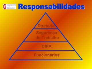 Diretoria
Segurança
do Trabalho
CIPA
Funcionários

 