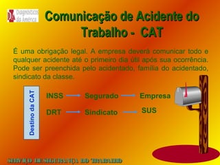 Comunicação de Acidente do
Trabalho - CAT

Destino da CAT

É uma obrigação legal. A empresa deverá comunicar todo e
qualquer acidente até o primeiro dia útil após sua ocorrência.
Pode ser preenchida pelo acidentado, família do acidentado,
sindicato da classe.

INSS

Segurado

Empresa

DRT

Sindicato

SUS

SE
RVIÇO DE SE
GURANÇA DO T
RAB H
AL O

 