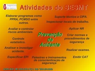 Elaborar programas como
PPRA, PCMSO entre
outros.

Suporte técnico a CIPA.
Inspecionar locais de trabalho.

Avaliar e controlar
riscos ambientais.
Controle
estatístico.

Aplicar NR
Criar normas e
procedimentos de
segurança

Analisar e investigar
acidente.
Especificar EPI

Palestras e treinamentos
de conscientização de
segurança

SE
RVIÇO DE SE
GURANÇA DO T
RAB H
AL O

Realizar exames.
Emitir CAT

 