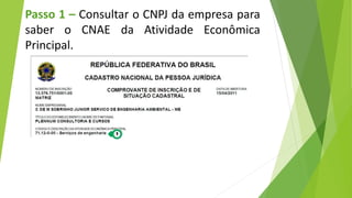 Passo 1 – Consultar o CNPJ da empresa para
saber o CNAE da Atividade Econômica
Principal.
 