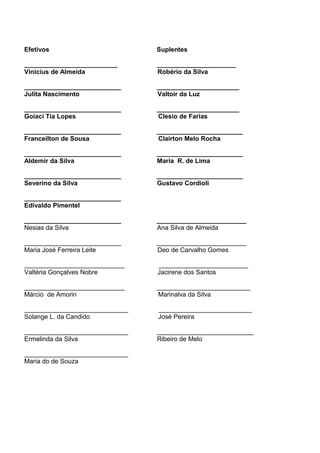 Efetivos Suplentes
__________________________ ______________________
Vinicius de Almeida Robério da Silva
___________________________ _______________________
Julita Nascimento Valtoir da Luz
___________________________ _______________________
Goiaci Tia Lopes Clesio de Farias
___________________________ ________________________
Franceilton de Sousa Clairton Melo Rocha
___________________________ ________________________
Aldemir da Silva Maria R. de Lima
___________________________ ________________________
Severino da Silva Gustavo Cordioli
___________________________
Edivaldo Pimentel
___________________________ _________________________
Nesias da Silva Ana Silva de Almeida
___________________________ _________________________
Maria José Ferreira Leite Deo de Carvalho Gomes
____________________________ _________________________
Valtéria Gonçalves Nobre Jacirene dos Santos
____________________________ __________________________
Márcio de Amorin Marinalva da Silva
_____________________________ __________________________
Solange L. da Candido José Pereira
_____________________________ ___________________________
Ermelinda da Silva Ribeiro de Melo
_____________________________
Maria do de Souza
 