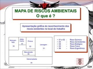 MAPA DE RISCOS AMBIENTAIS
O que é ?
Apresentação gráfica do reconhecimento dos
riscos existentes no local de trabalho
Almoxari-
fado
04
Jatea-
mento
03
Pintura
02
Usinagem
01
Manutenção
06
Galvanoplastia
05
• 01 e 02 - Risco Químico
• 03 - Risco de Acidentes
• 04 - Risco Biológico
• 05 - Risco Físico
• 06 - Risco Ergonômico
C24
 