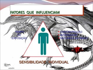 FATORES  QUE  INFLUENCIAM TEMPO DE EXPOSIÇÃO SENSIBILIDADE  INDIVIDUAL CONCENTRAÇÃO INTENSIDADE NATUREZA   DO RISCO 