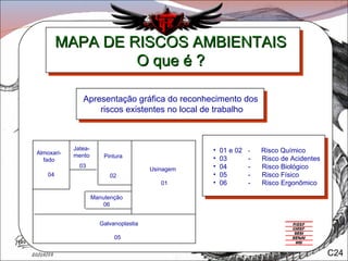 MAPA DE RISCOS AMBIENTAIS O que é ? Apresentação gráfica do reconhecimento dos  riscos existentes no local de trabalho Almoxari- fado 04 Jatea- mento 03 Pintura 02 Usinagem 01 Manutenção 06 Galvanoplastia 05 01 e 02  -   Risco Químico 03  -  Risco de Acidentes 04  -  Risco Biológico 05  -  Risco Físico 06  -  Risco Ergonômico C24 