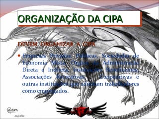ORGANIZAÇÃO DA CIPA DEVEM  ORGANIZAR  A  CIPA Empresas Privadas, Públicas, Sociedades de Economia Mista, Órgãos da Administração Direta e Indireta, Instituições Beneficentes, Associações Recreativas,  Cooperativas e outras instituições que admitam trabalhadores como empregados. 