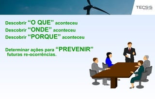 Descobrir “O QUE” aconteceu
Descobrir “ONDE” aconteceu
Descobrir “PORQUE” aconteceu
Determinar ações para “PREVENIR”
futuras re-ocorrências.
 