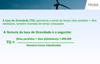 A taxa de Gravidade (TG) representa a perda de tempo (dias perdidos + dias
debitados), também chamada de tempo computado.
A fórmula da taxa de Gravidade é a seguinte:
TG = ----------------------------------------------------------------
(Dias perdidos + dias debitados)x 1.000.000
Homens-horas trabalhadas
 