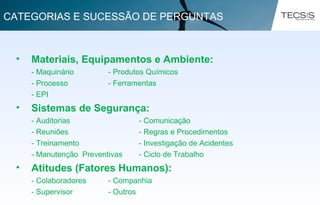 • Materiais, Equipamentos e Ambiente:
- Maquinário - Produtos Químicos
- Processo - Ferramentas
- EPI
• Sistemas de Segurança:
- Auditorias - Comunicação
- Reuniões - Regras e Procedimentos
- Treinamento - Investigação de Acidentes
- Manutenção Preventivas - Ciclo de Trabalho
• Atitudes (Fatores Humanos):
- Colaboradores - Companhia
- Supervisor - Outros
CATEGORIAS E SUCESSÃO DE PERGUNTAS
 