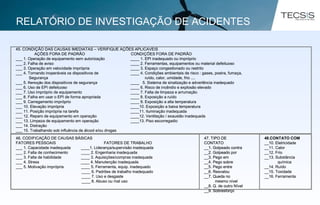 45. CONDIÇÃO DAS CAUSAS IMEDIATAS – VERIFIQUE AÇÕES APLICAVEIS
AÇÕES FORA DE PADRÃO CONDIÇÕES FORA DE PADRÃO
___ 1. Operação de equipamento sem autorização ____ 1. EPI inadequado ou impróprio
___ 2. Falha de aviso ____ 2. Ferramentas, equipamentos ou material defeituoso
___ 3. Operação em velocidade imprópria ____ 3. Espaço congestionado ou restrito
___ 4. Tornando inoperáveis os dispositivos de ____ 4. Condições ambientais de risco : gases, poeira, fumaça,
Segurança ruído, calor, umidade, frio ....
___ 5. Remoção dos dispositivos de segurança ____ 5. Sistema de sinalização e advertência inadequado
___ 6. Uso de EPI defeituoso ____ 6. Risco de incêndio e explosão elevado
___ 7. Uso impróprio de equipamento ____ 7. Falta de limpeza e arrumação
___ 8. Falha em usar o EPI de forma apropriada ____ 8. Exposição a ruído
___ 9. Carregamento impróprio ____ 9. Exposição a alta temperatura
___ 10. Elevação imprópria ____10. Exposição a baixa temperatura
___ 11. Posição imprópria na tarefa ____11. Iluminação inadequada
___ 12. Reparo de equipamento em operação ____12. Ventilação / exaustão inadequada
___ 13. Limpeza de equipamento em operação ____13. Piso escorregadio
___ 14. Distração
___ 15. Trabalhando sob influência de álcool e/ou drogas
46. CODIFICAÇÃO DE CAUSAS BÁSICAS
FATORES PESSOAIS FATORES DE TRABALHO
___ 1. Capacidade inadequada ____1. Liderança/supervisão inadequada
___ 2. Falta de conhecimento ____ 2. Engenharia inadequada
___ 3. Falta de habilidade ____ 3. Aquisições/compras inadequada
___ 4. Stress ____ 4. Manutenção inadequada
___ 5. Motivação imprópria ____ 5. Ferramenta, equip. inadequado
____ 6. Padrões de trabalho inadequado
____ 7. Uso e desgaste
____ 8. Abuso ou mal uso
47. TIPO DE
CONTATO
__1. Golpeado contra
__2. Golpeado por
__3. Pego em
__4. Pego sobre
__5. Pego entre
__6. Resvalou
__7. Queda no
mesmo nível
__8. Q. de outro Nível
__9. Sobresforço
48.CONTATO COM
__10. Eletricidade
__11. Calor
__12. Frio
__13. Substância
química
__14. Ruído
__15. Toxidade
__16. Ferramenta
45. CONDIÇÃO DAS CAUSAS IMEDIATAS – VERIFIQUE AÇÕES APLICAVEIS
AÇÕES FORA DE PADRÃO CONDIÇÕES FORA DE PADRÃO
___ 1. Operação de equipamento sem autorização ____ 1. EPI inadequado ou impróprio
___ 2. Falha de aviso ____ 2. Ferramentas, equipamentos ou material defeituoso
___ 3. Operação em velocidade imprópria ____ 3. Espaço congestionado ou restrito
___ 4. Tornando inoperáveis os dispositivos de ____ 4. Condições ambientais de risco : gases, poeira, fumaça,
Segurança ruído, calor, umidade, frio ....
___ 5. Remoção dos dispositivos de segurança ____ 5. Sistema de sinalização e advertência inadequado
___ 6. Uso de EPI defeituoso ____ 6. Risco de incêndio e explosão elevado
___ 7. Uso impróprio de equipamento ____ 7. Falta de limpeza e arrumação
___ 8. Falha em usar o EPI de forma apropriada ____ 8. Exposição a ruído
___ 9. Carregamento impróprio ____ 9. Exposição a alta temperatura
___ 10. Elevação imprópria ____10. Exposição a baixa temperatura
___ 11. Posição imprópria na tarefa ____11. Iluminação inadequada
___ 12. Reparo de equipamento em operação ____12. Ventilação / exaustão inadequada
___ 13. Limpeza de equipamento em operação ____13. Piso escorregadio
___ 14. Distração
___ 15. Trabalhando sob influência de álcool e/ou drogas
46. CODIFICAÇÃO DE CAUSAS BÁSICAS
FATORES PESSOAIS FATORES DE TRABALHO
___ 1. Capacidade inadequada ____1. Liderança/supervisão inadequada
___ 2. Falta de conhecimento ____ 2. Engenharia inadequada
___ 3. Falta de habilidade ____ 3. Aquisições/compras inadequada
___ 4. Stress ____ 4. Manutenção inadequada
___ 5. Motivação imprópria ____ 5. Ferramenta, equip. inadequado
____ 6. Padrões de trabalho inadequado
____ 7. Uso e desgaste
____ 8. Abuso ou mal uso
47. TIPO DE
CONTATO
__1. Golpeado contra
__2. Golpeado por
__3. Pego em
__4. Pego sobre
__5. Pego entre
__6. Resvalou
__7. Queda no
mesmo nível
__8. Q. de outro Nível
__9. Sobresforço
47. TIPO DE
CONTATO
__1. Golpeado contra
__2. Golpeado por
__3. Pego em
__4. Pego sobre
__5. Pego entre
__6. Resvalou
__7. Queda no
mesmo nível
__8. Q. de outro Nível
__9. Sobresforço
48.CONTATO COM
__10. Eletricidade
__11. Calor
__12. Frio
__13. Substância
química
__14. Ruído
__15. Toxidade
__16. Ferramenta
RELATÓRIO DE INVESTIGAÇÃO DE ACIDENTES
 