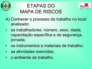 ETAPAS DO
MAPA DE RISCOS
A) Conhecer o processo de trabalho no local
analisado:
• os trabalhadores: número, sexo, idade,
capacitação específica e de segurança,
jornada;
• os instrumentos e materiais de trabalho;
• as atividades exercidas;
• o ambiente de trabalho.
 