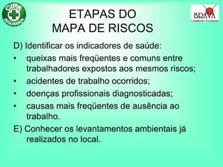 ETAPAS DO
MAPA DE RISCOS
D) Identificar os indicadores de saúde:
• queixas mais freqüentes e comuns entre
trabalhadores expostos aos mesmos riscos;
• acidentes de trabalho ocorridos;
• doenças profissionais diagnosticadas;
• causas mais freqüentes de ausência ao
trabalho.
E) Conhecer os levantamentos ambientais já
realizados no local.
 