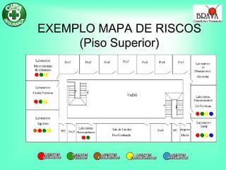 EXEMPLO MAPA DE RISCOS
(Piso Superior)
 