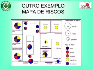 OUTRO EXEMPLO
MAPA DE RISCOS
 