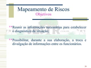 39
Mapeamento de Riscos
Objetivos
Reunir as informações necessárias para estabelecer
o diagnóstico da situação;
Possibilitar, durante a sua elaboração, a troca e
divulgação de informações entre os funcionários.
 