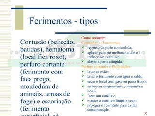 55
Ferimentos - tipos
Contusão (beliscão,
batidas), hematoma
(local fica roxo),
perfuro cortante
(ferimento com
faca prego,
mordedura de
animais, armas de
fogo) e escoriação
(ferimento
Como socorrer:
Contusões e Hematomas.
 repouso da parte contundida;
 aplicar gelo até melhorar a dor e o
inchaço se estabilize;
 elevar a parte atingida.
Perfuro cortantes e Escoriações.
 lavar as mãos;
 lavar o ferimento com água e sabão;
 secar o local com gase ou pano limpo;
 se houver sangramento comprimir o
local;
 fazer um curativo;
 manter o curativo limpo e seco;
 proteger o ferimento para evitar
contaminação.
 