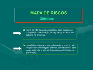 MAPA DE RISCOS
a) reunir as informações necessárias para estabelecer
o diagnóstico da situação de segurança e saúde no
trabalho na empresa;
Objetivos
b) possibilitar, durante a sua elaboração, a troca e di-
vulgação de informações entre os trabalhadores, bem
como estimular a sua participação nas atividades de
prevenção.
 